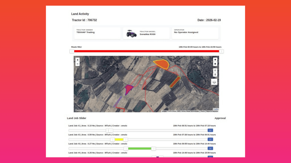 HT Mechanical Turking